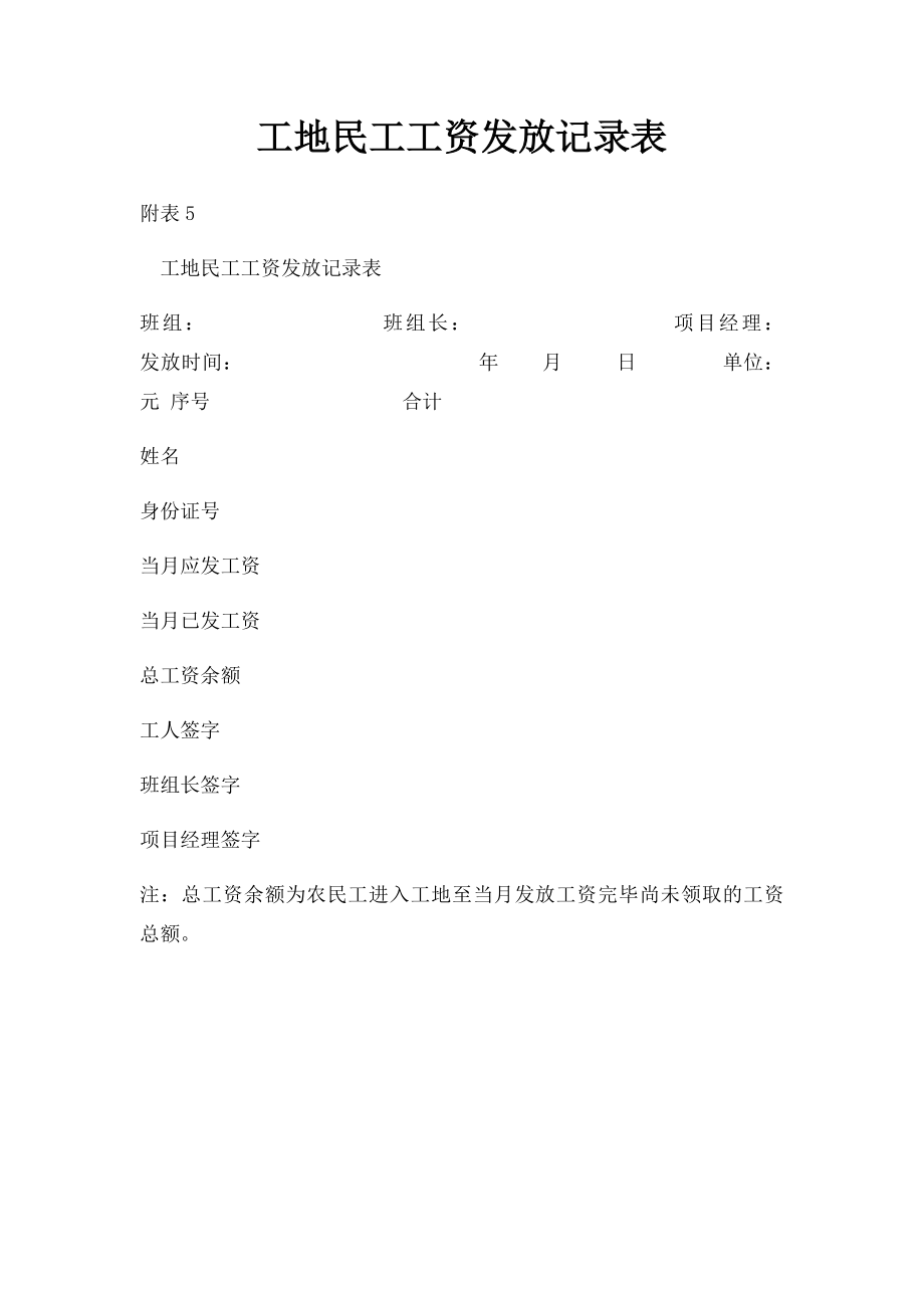 工地民工工资发放记录表.docx_第1页