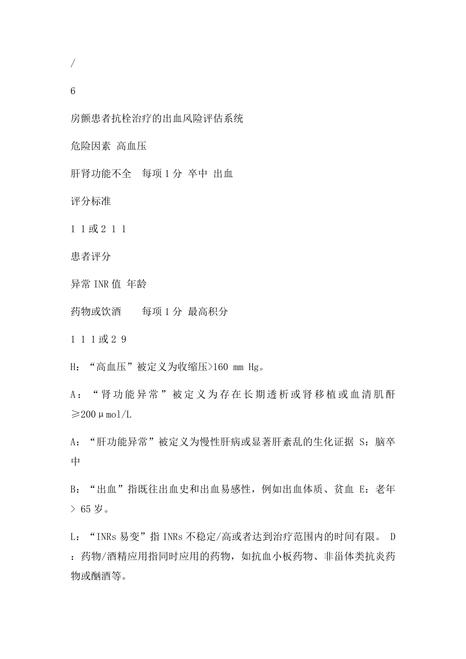 房颤患者血栓形成风险CHADS2VASc及抗栓治疗的出血风险HASBLED评估系统抗栓治疗选择流程.docx_第2页