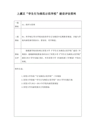 上虞区“学生行为规范示范学校”建设评估资料.doc