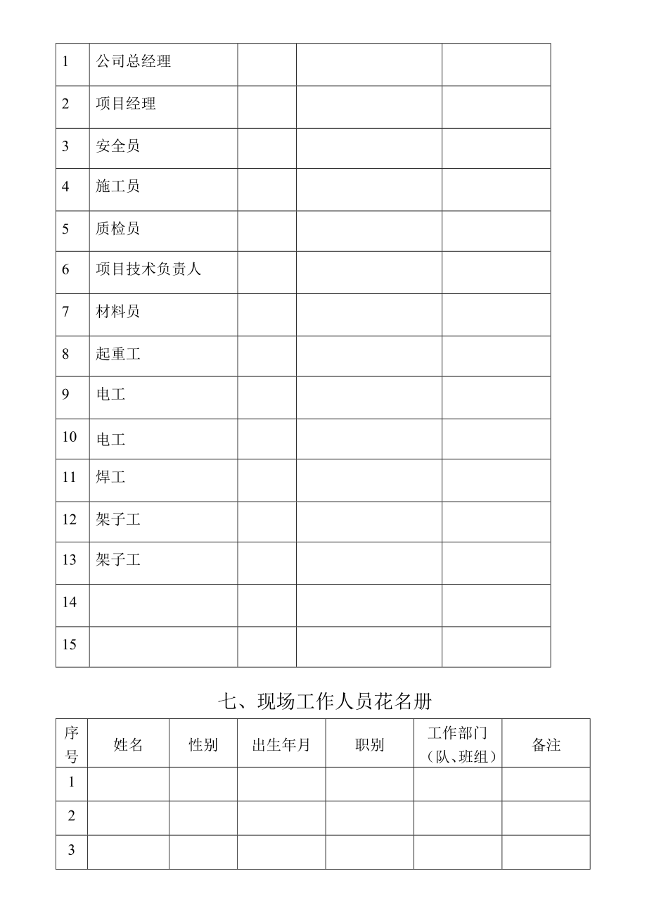 2004导则安全资料.doc_第3页