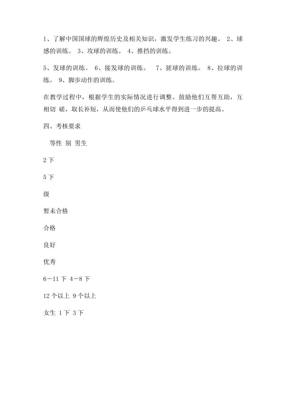 小学课外文体活动计.docx_第2页