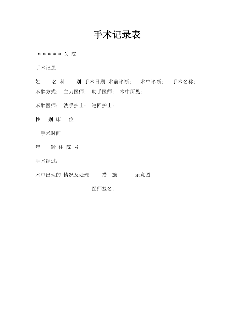 手术记录表.docx_第1页