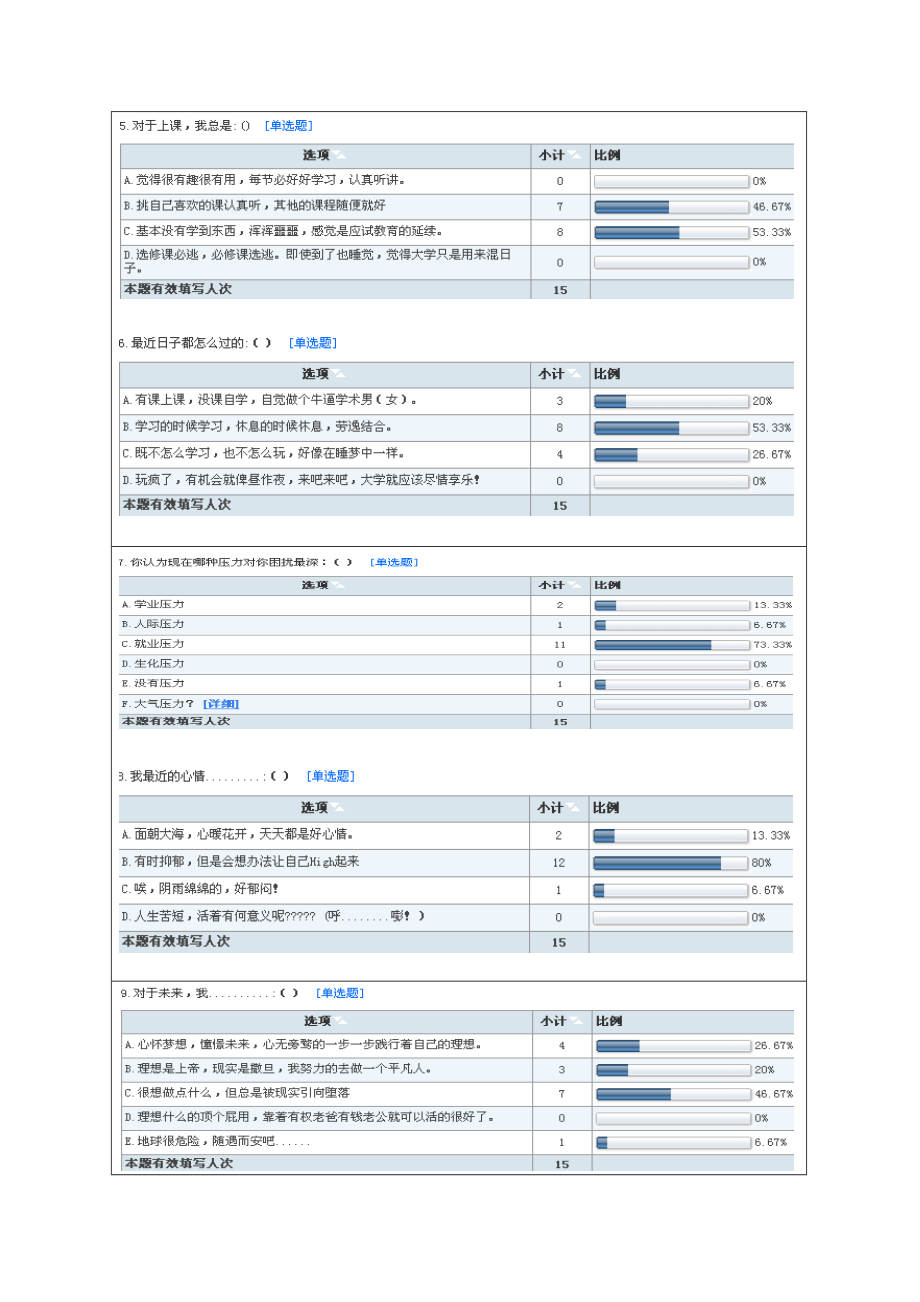 问卷星调查免费下载.doc_第2页