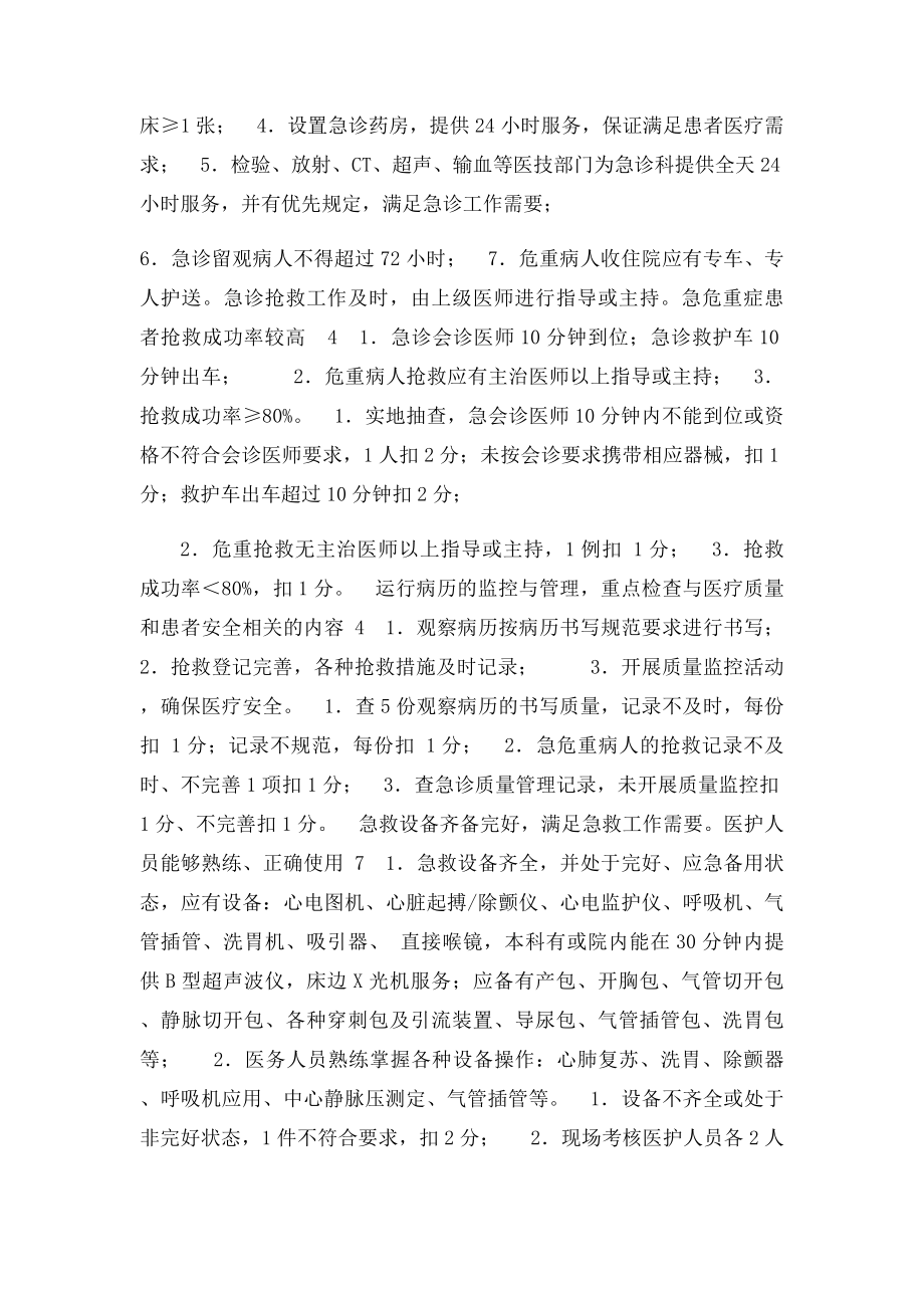 急诊质量管理与持续改进.docx_第3页