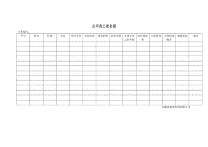 企业管理部表格 企业管理资料 管理制度表格.doc