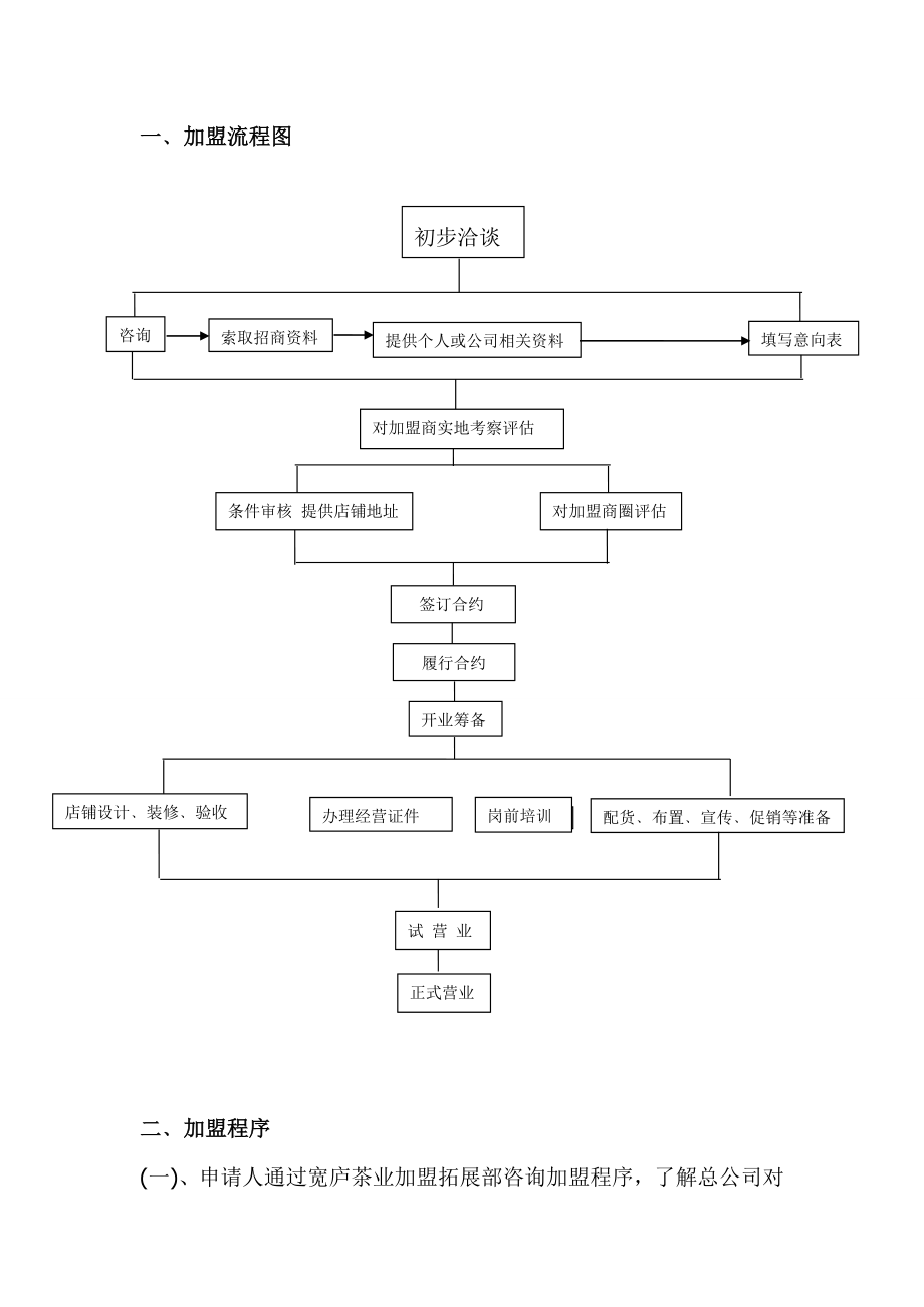 宽庐茶业招商加盟.doc_第2页