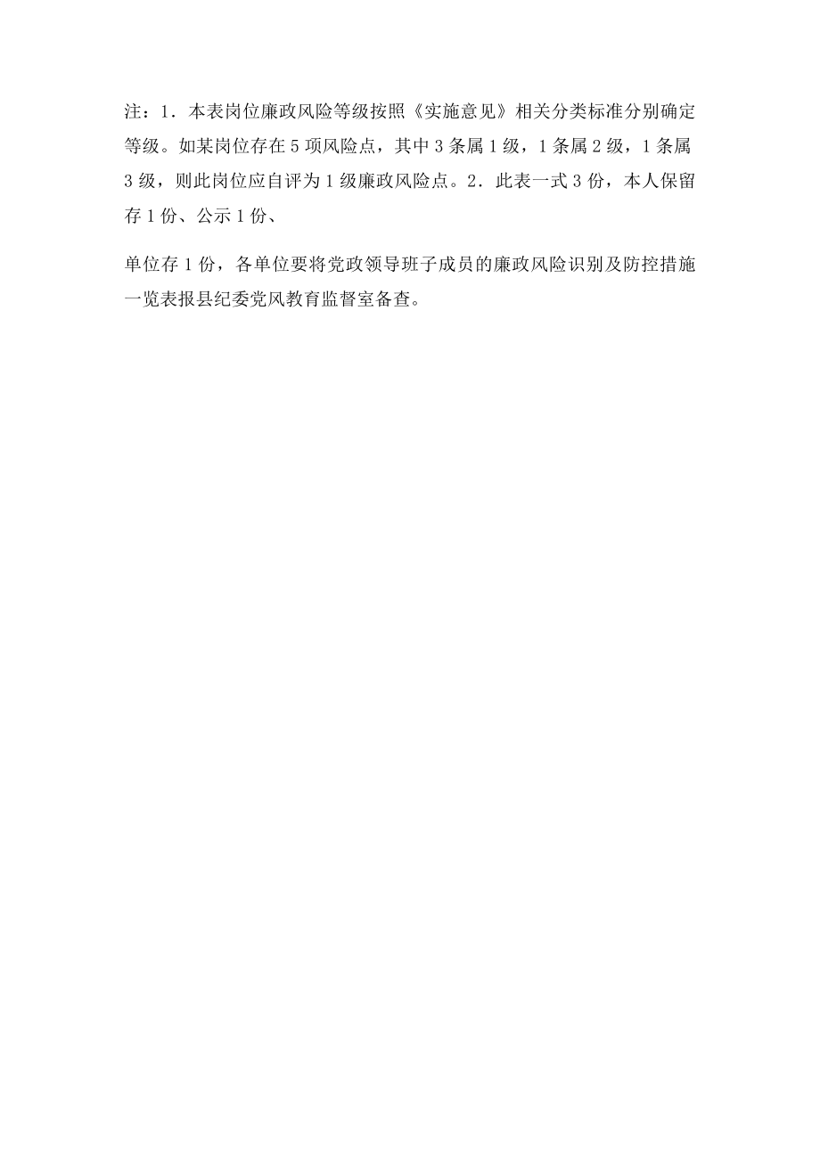 廉政风险识别及防控措施一览表.docx_第3页