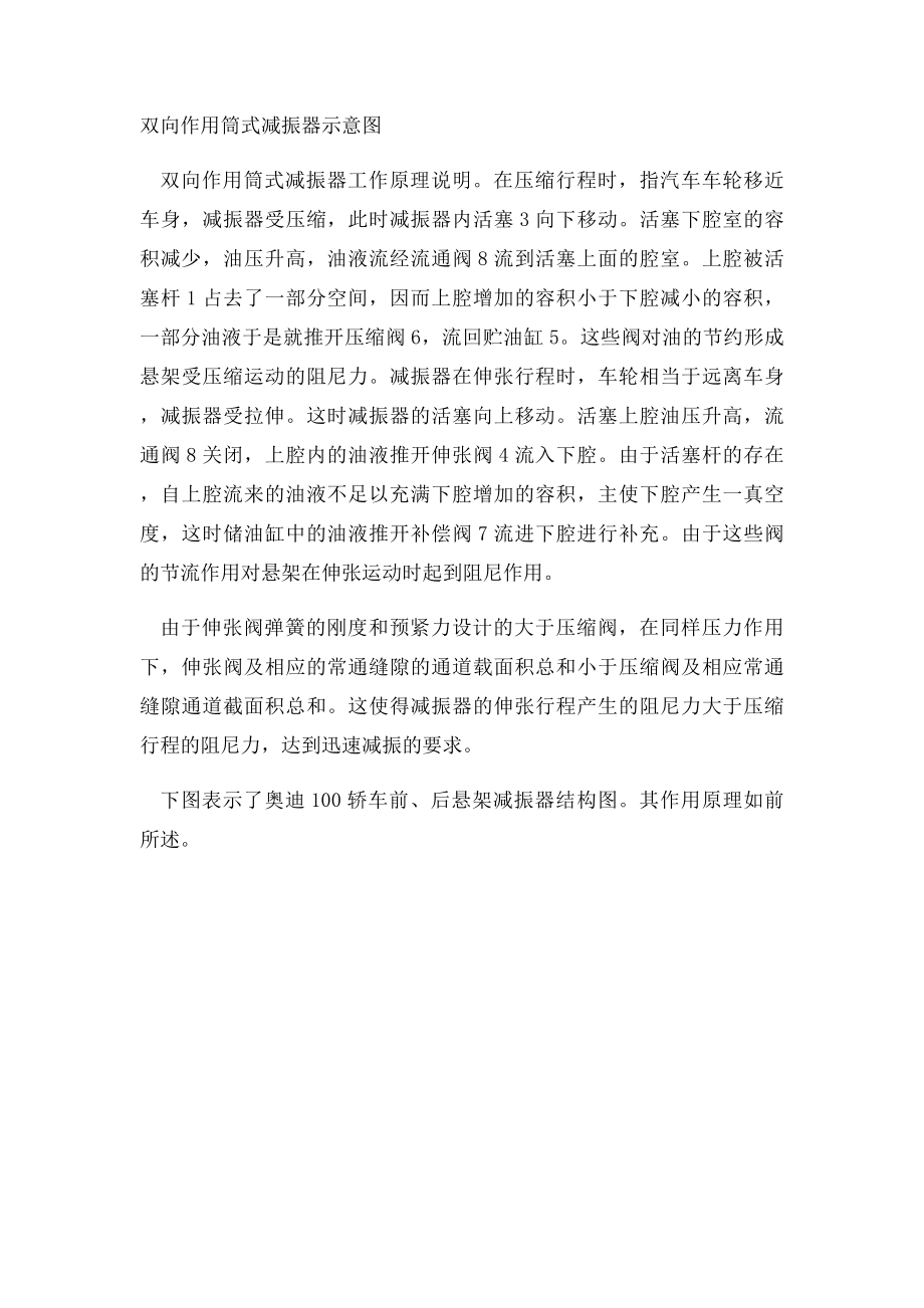 常见的减震器结构图.docx_第2页