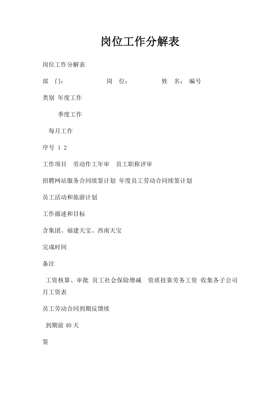 岗位工作分解表.docx_第1页