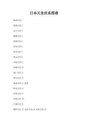 日本天皇世系图谱.docx