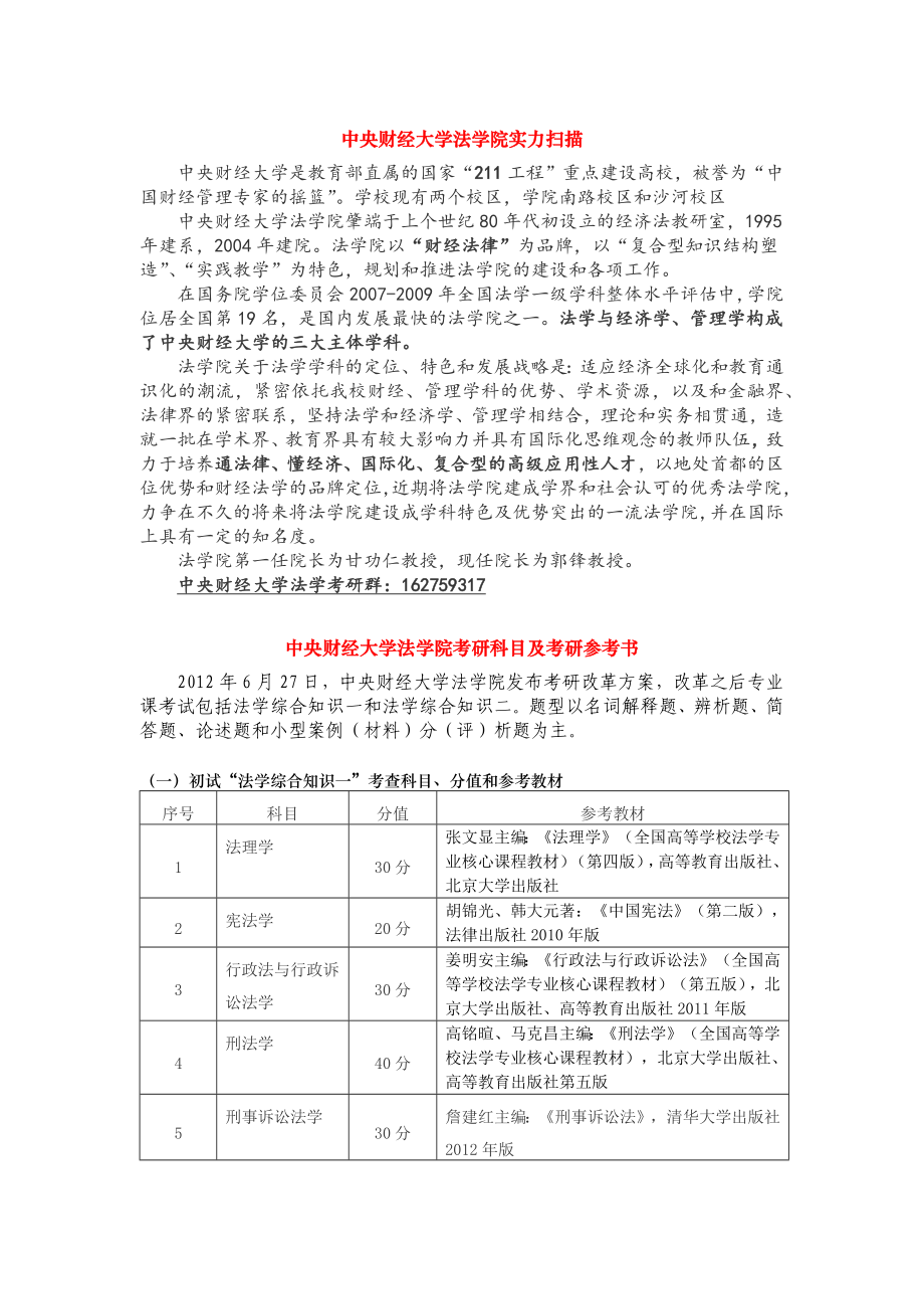 中央财经大学法学院考研复试线、招生人数、参考书目、....doc_第1页