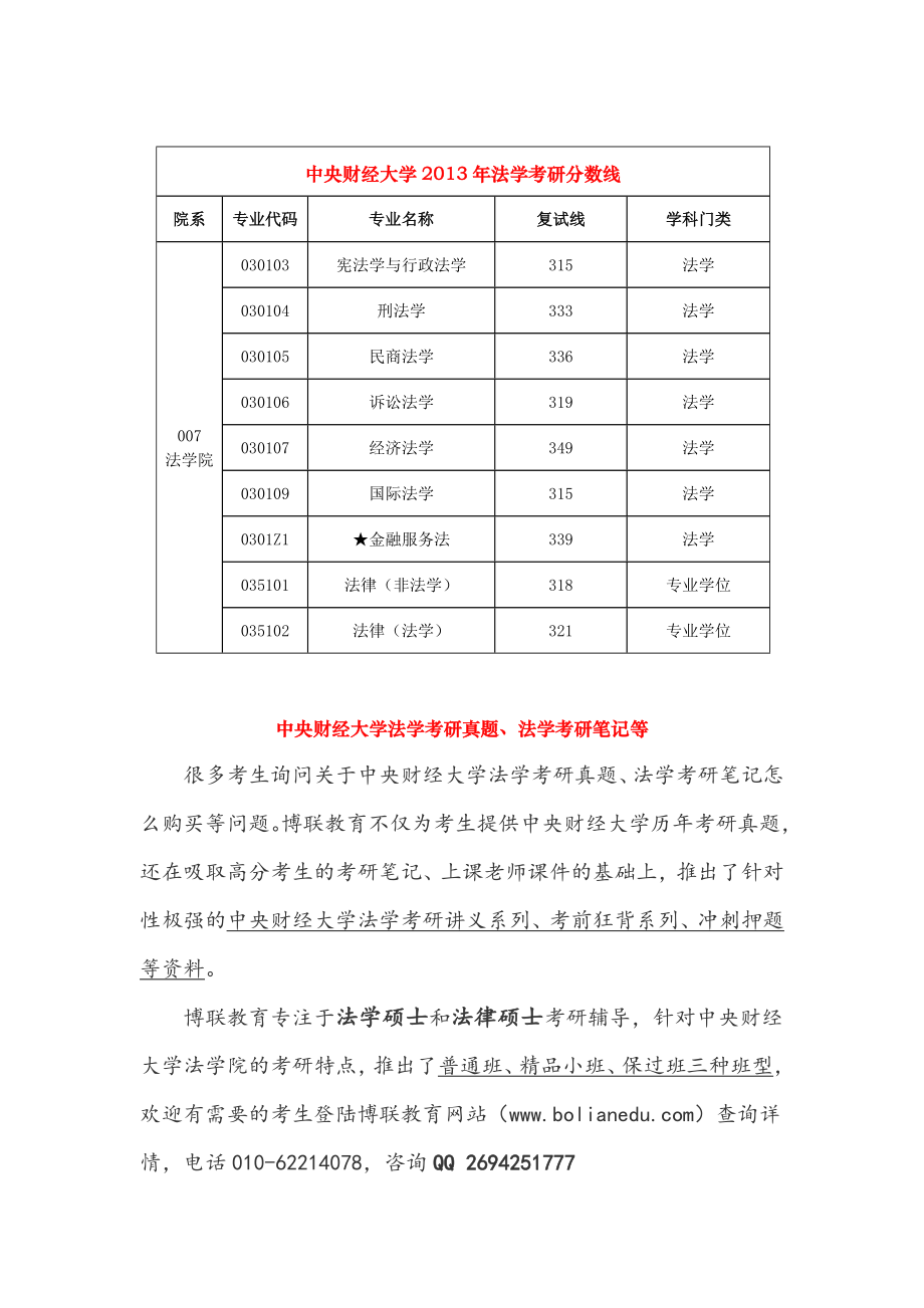 中央财经大学法学院考研复试线、招生人数、参考书目、....doc_第3页