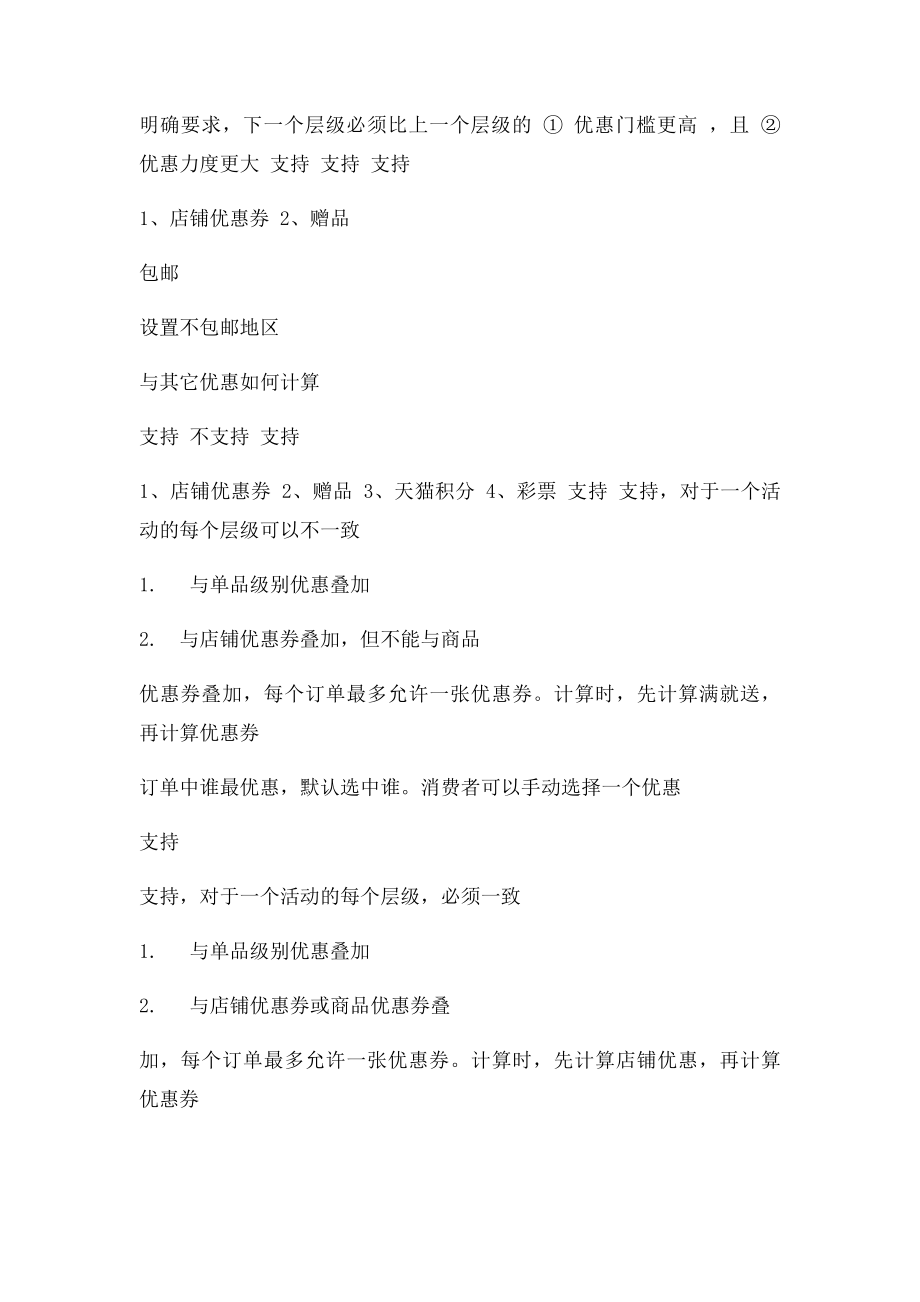 店铺优惠与满就送的区别.docx_第2页