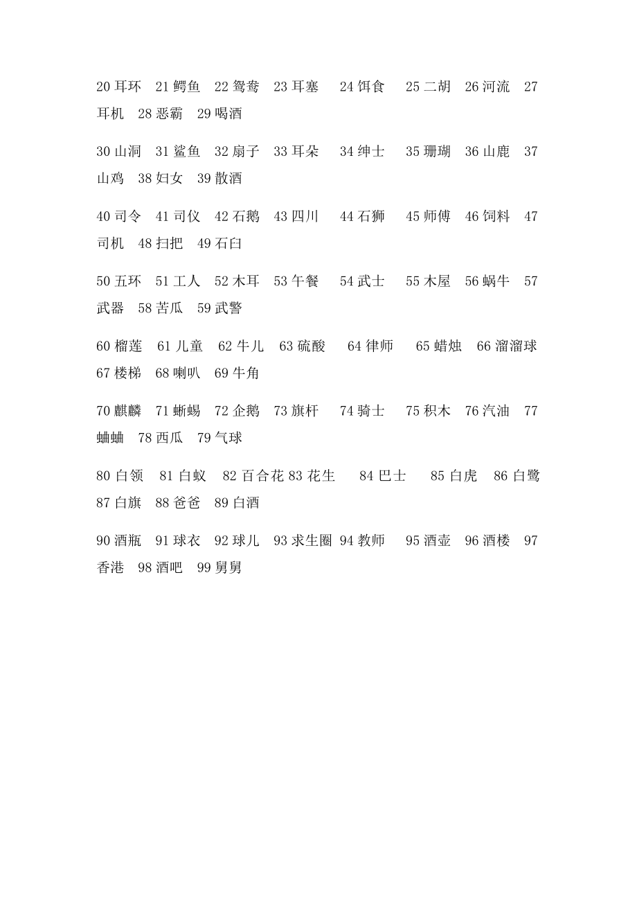 数字联想记忆法.docx_第2页