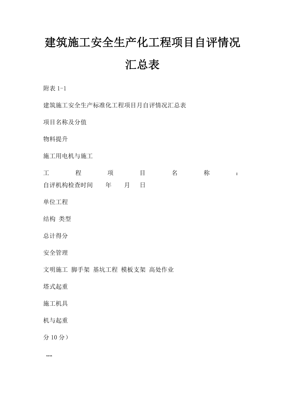 建筑施工安全生产化工程项目自评情况汇总表.docx_第1页