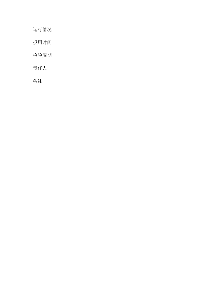 安全设施台账.docx_第2页