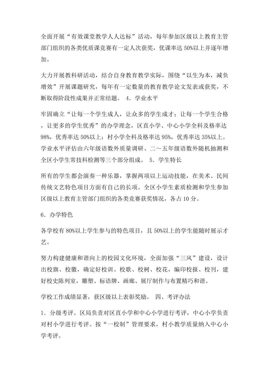 小学教育质量综合评价方案及细则.docx_第3页