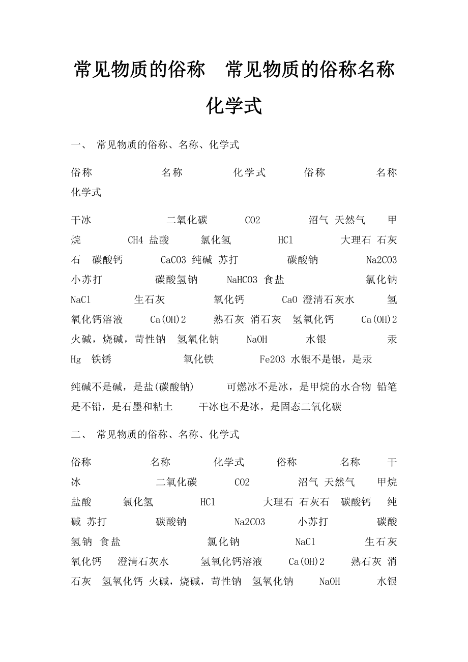 常见物质的俗称常见物质的俗称名称化学式.docx_第1页