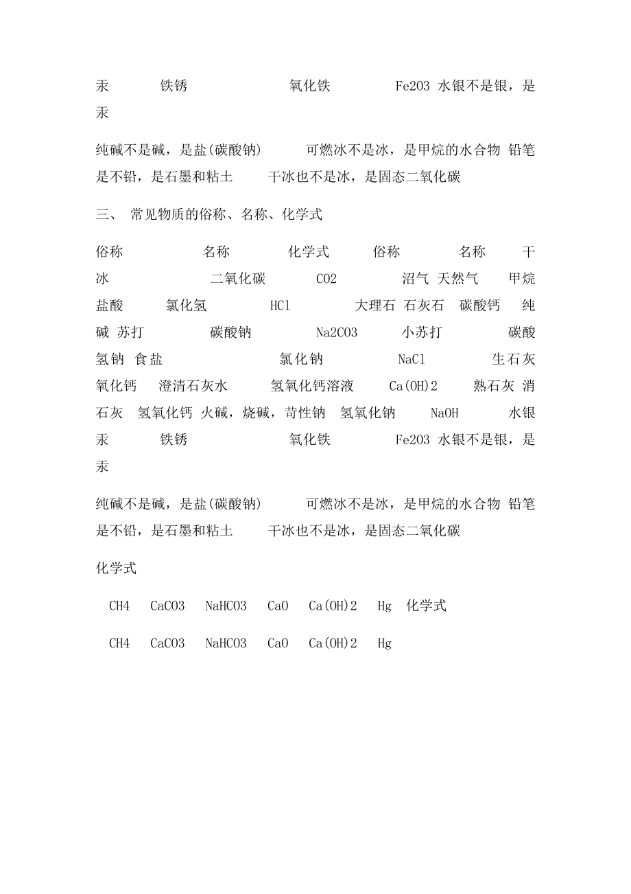 常见物质的俗称常见物质的俗称名称化学式.docx_第2页