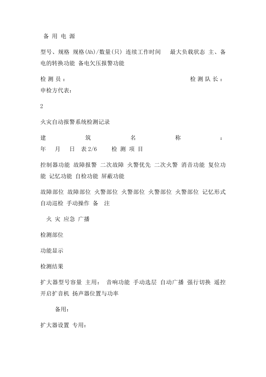 建筑消防设施检测记录表.docx_第3页