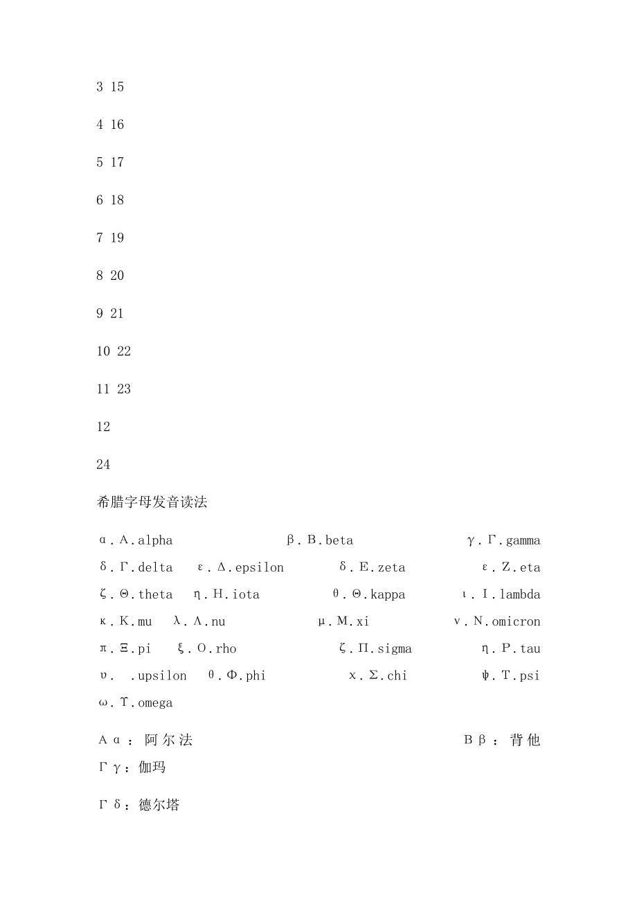 希腊字母大小写及读法表.docx_第2页