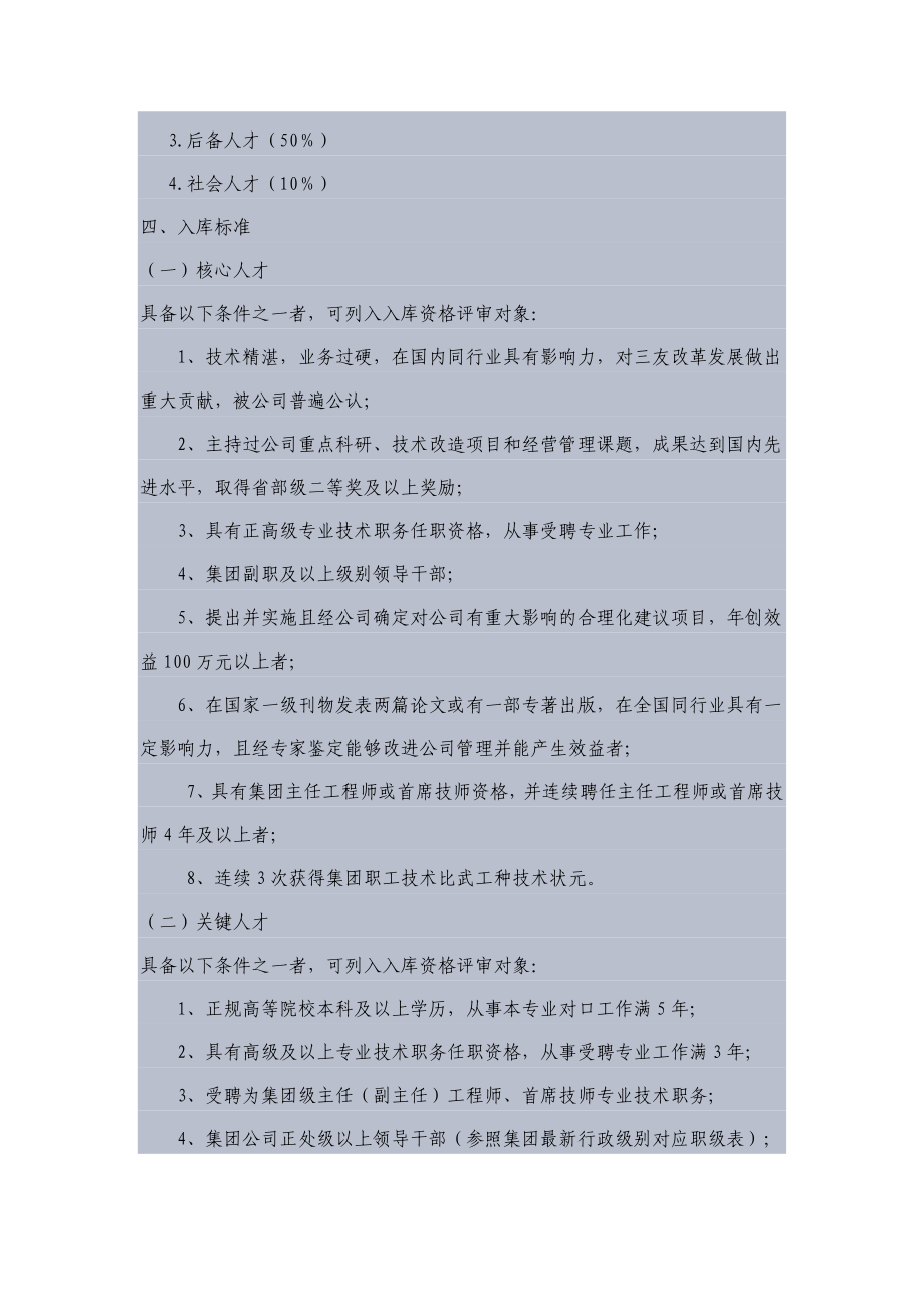 人才库建设方案doc.doc_第2页