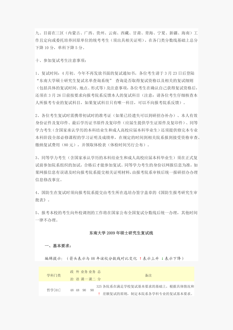 东南大学考研分数线.doc_第2页