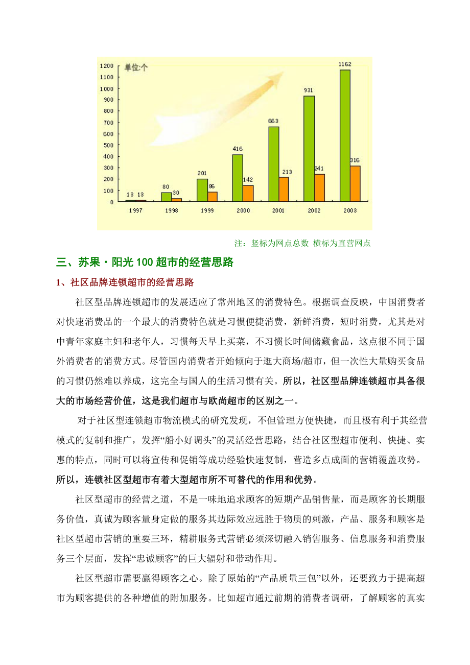 苏果阳光100超市经营计划书.doc_第3页