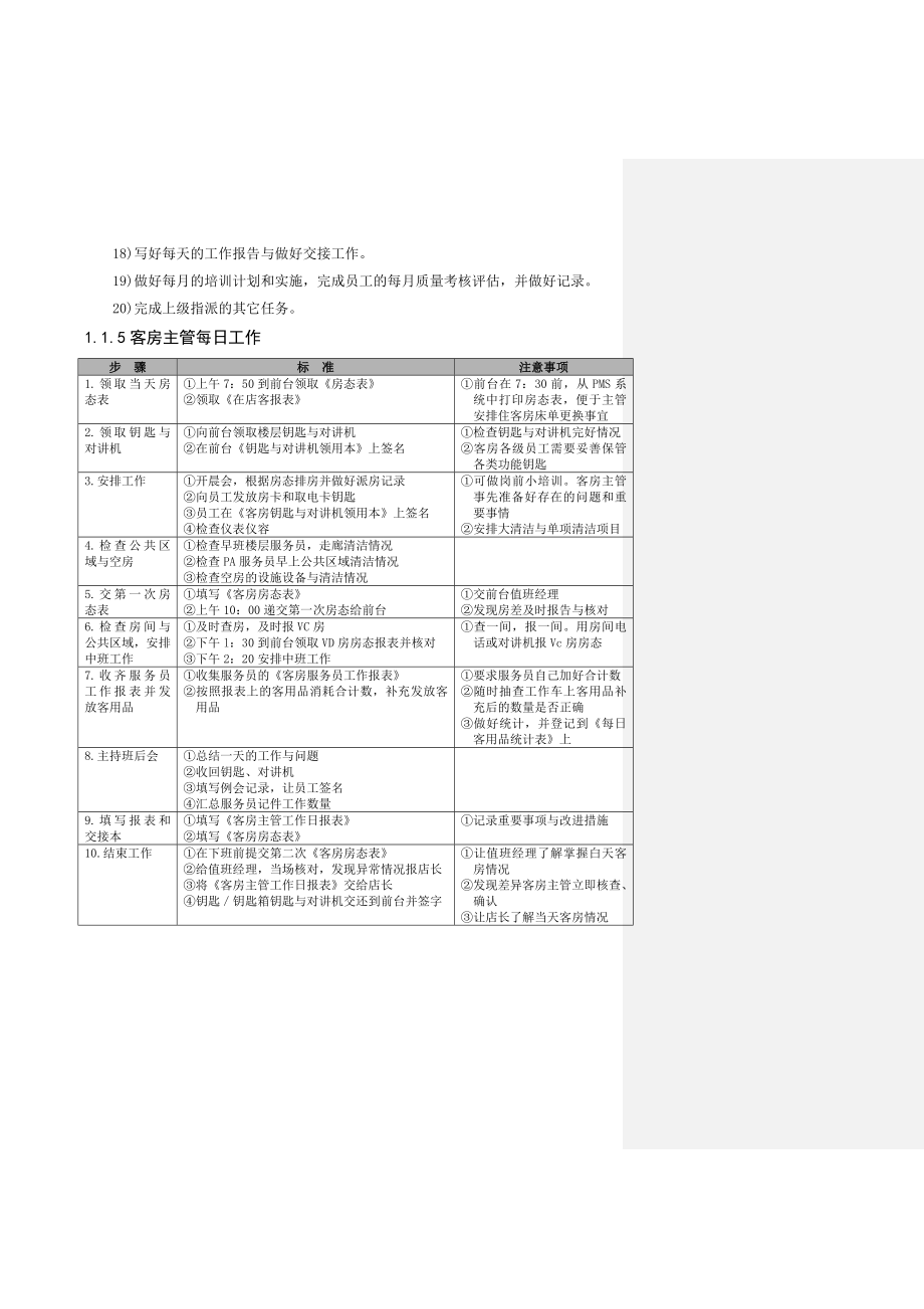 【酒店管理资料】连锁酒店客房管理规范客房规定要求酒店管理酒店连锁连锁店管理【酒店连锁酒店客房标准管理规范.doc_第3页