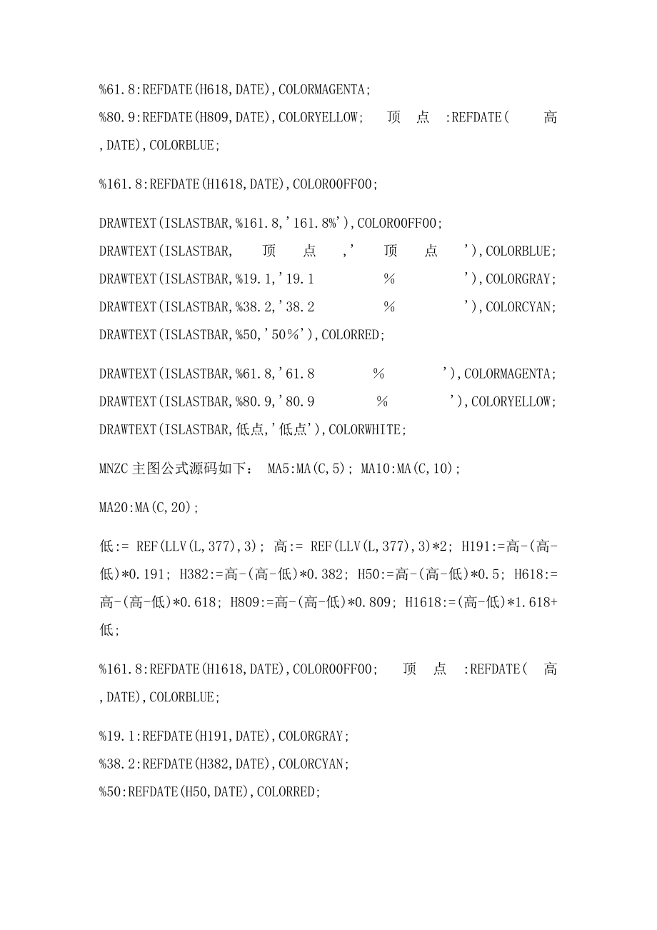 如何研判一只股票的压力位和支撑位.docx_第3页