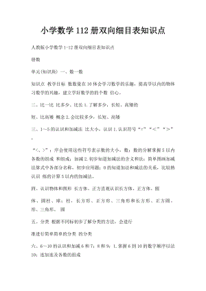 小学数学112册双向细目表知识点(1).docx