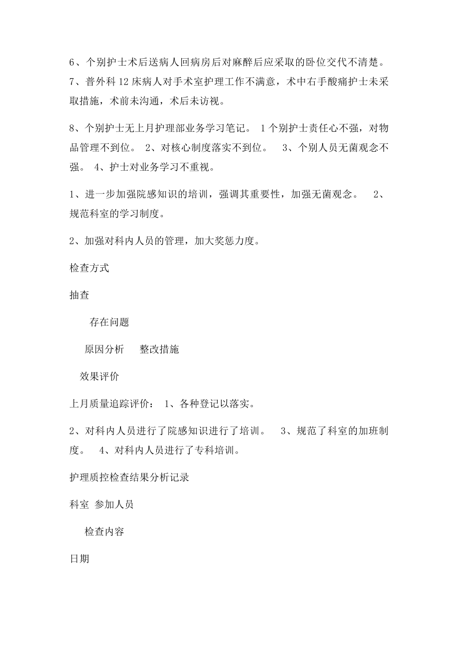 护理质控检查结果分析记录.docx_第2页