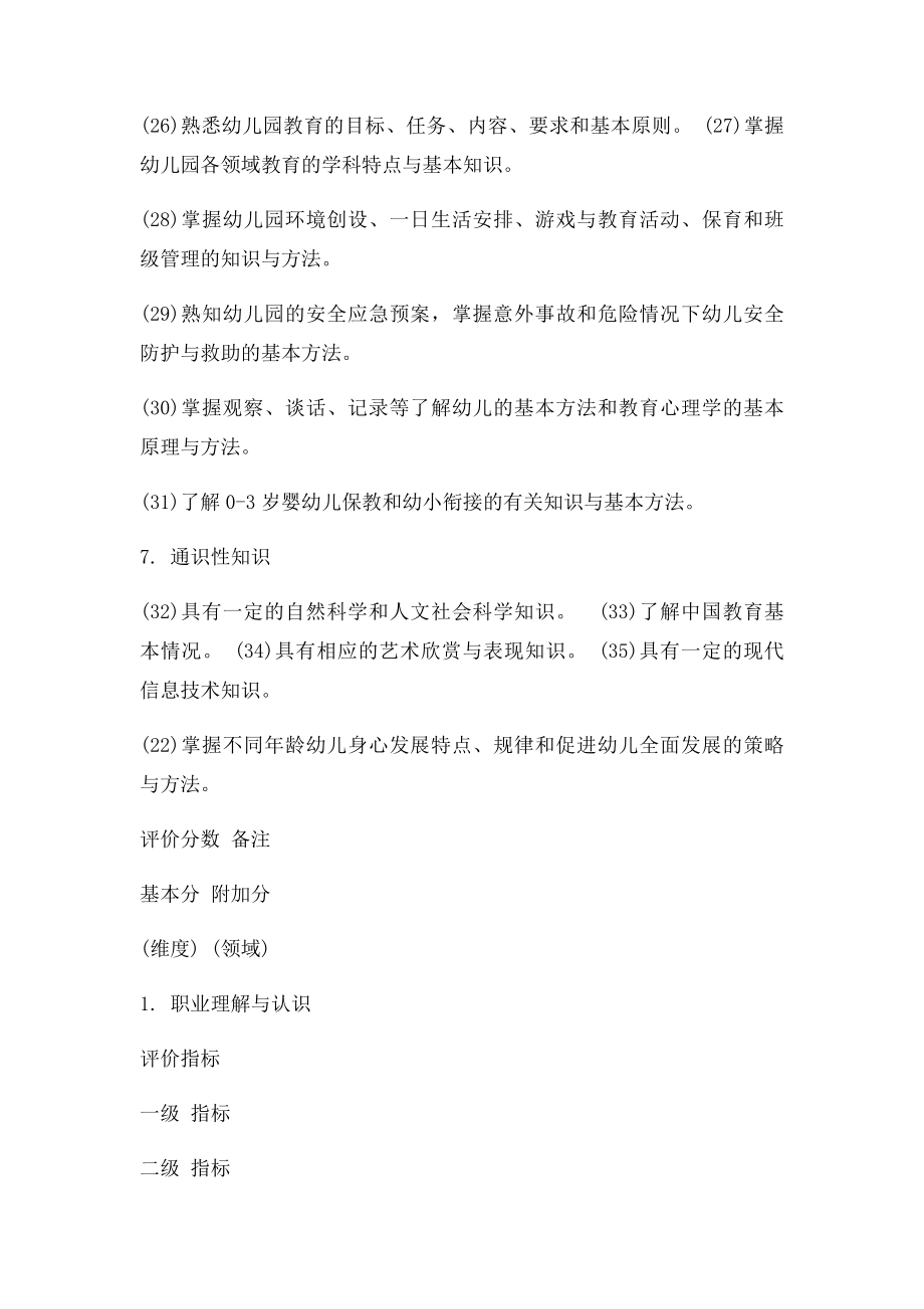 幼儿园教师专业发展评价表.docx_第3页