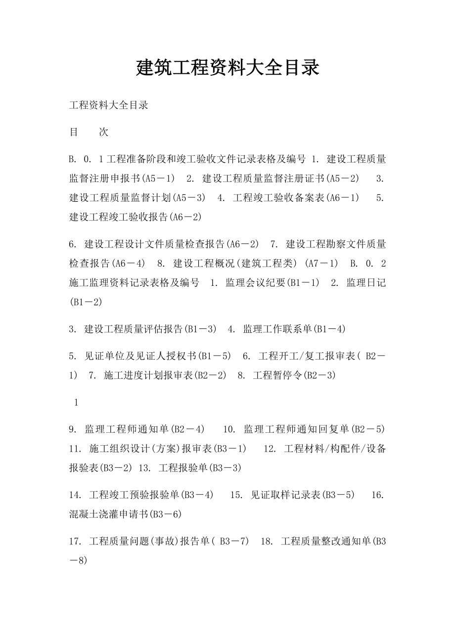 建筑工程资料大全目录.docx_第1页