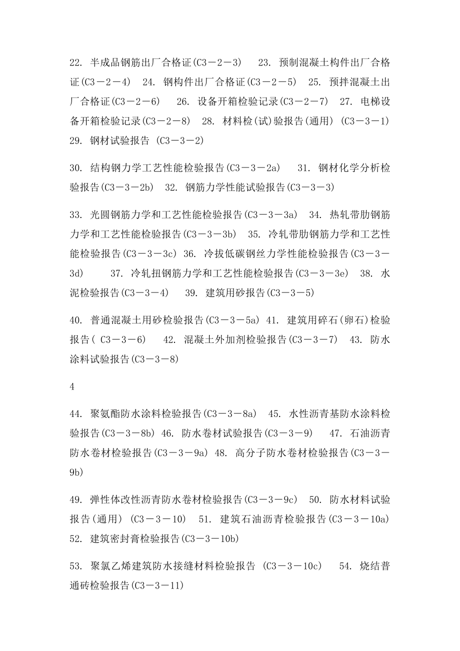 建筑工程资料大全目录.docx_第3页