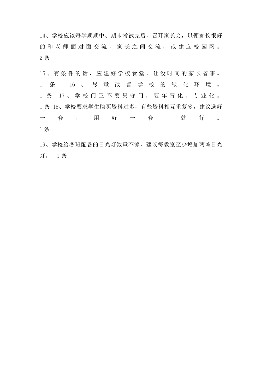 家长评学校评价表的建议记录.docx_第2页