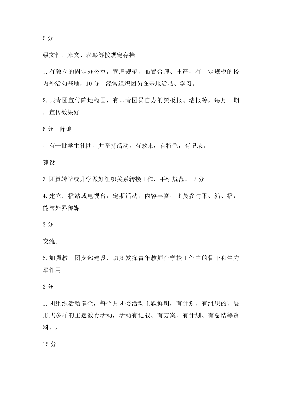 学校共青团工作考核细则表.docx_第2页