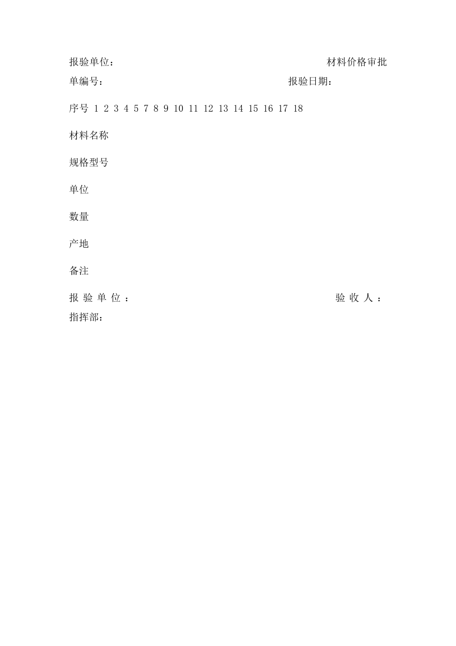 施工材料进场管理规定.docx_第2页