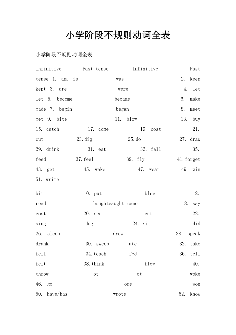 小学阶段不规则动词全表.docx_第1页