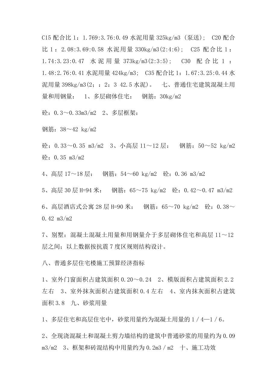 建筑估算.docx_第2页