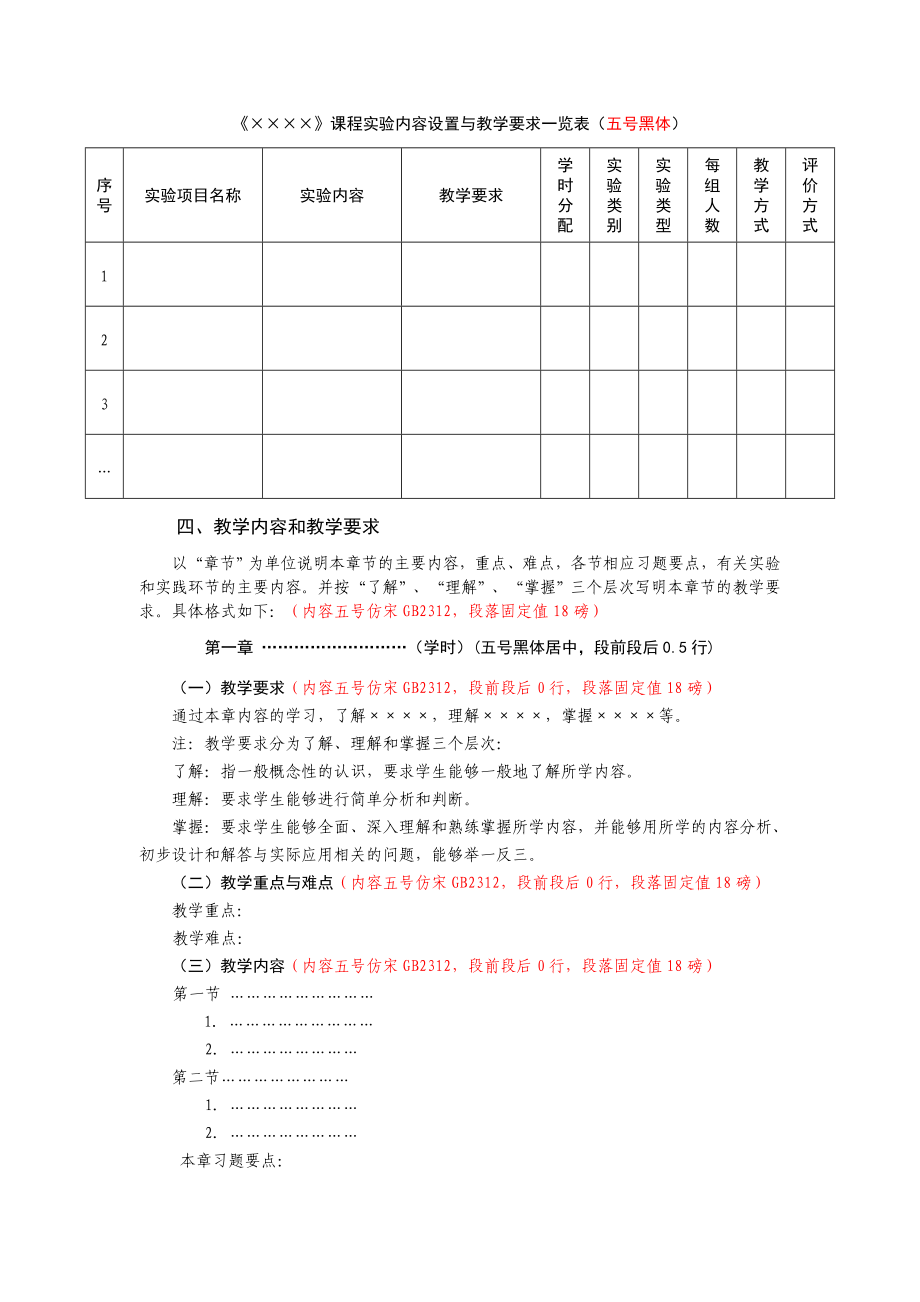 大学高等教育理论课程教学大纲模板.doc_第2页