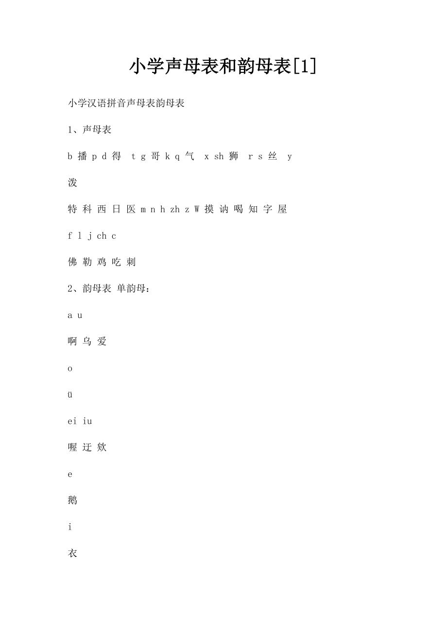 小学声母表和韵母表[1].docx_第1页