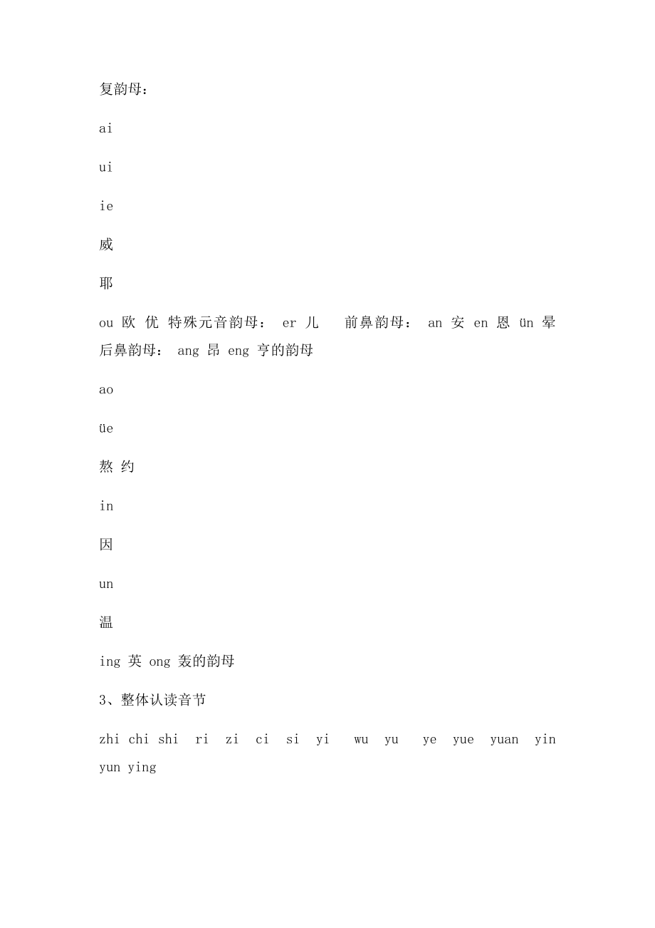 小学声母表和韵母表[1].docx_第2页