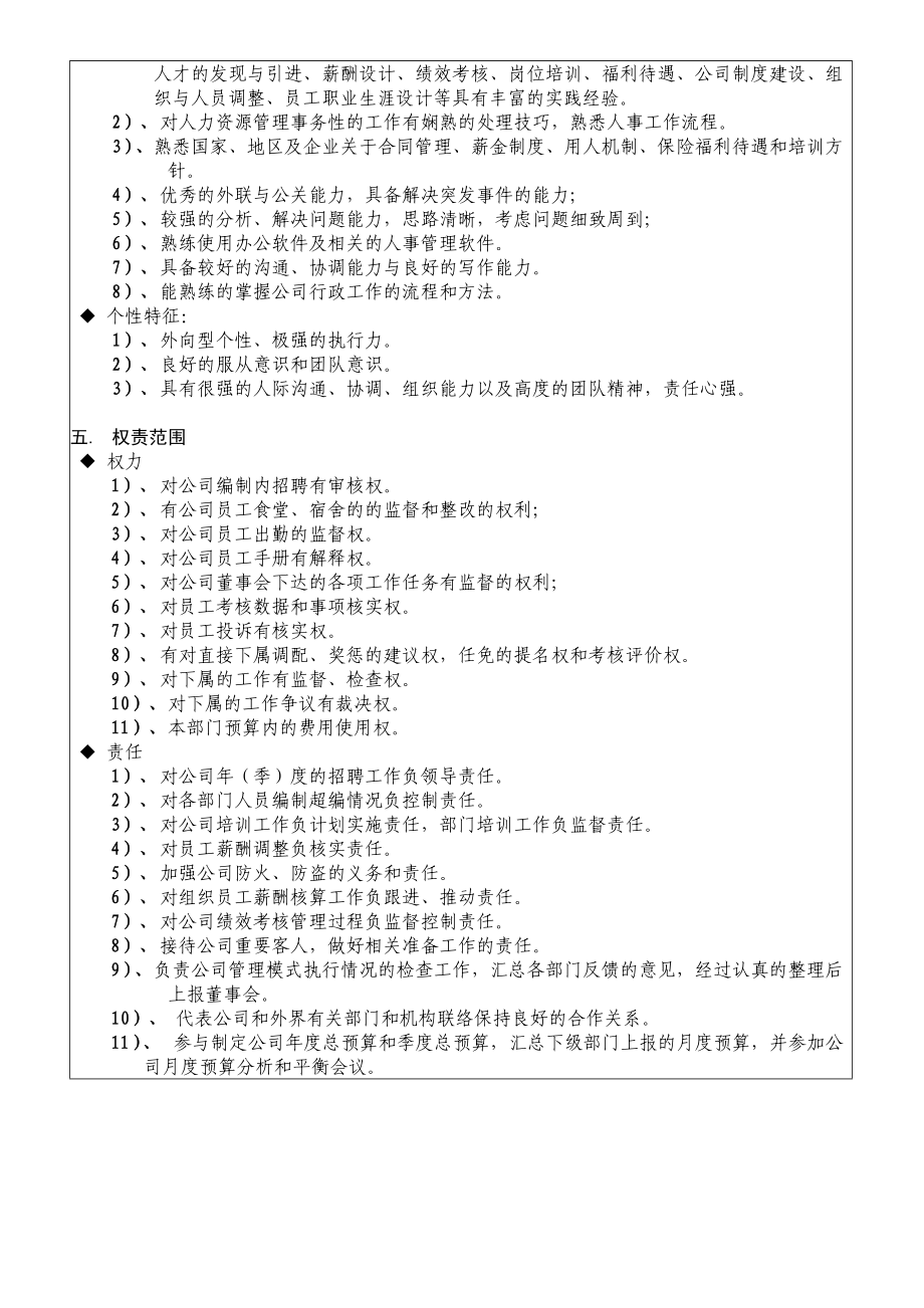 公司企业岗位职责说明书.doc_第2页