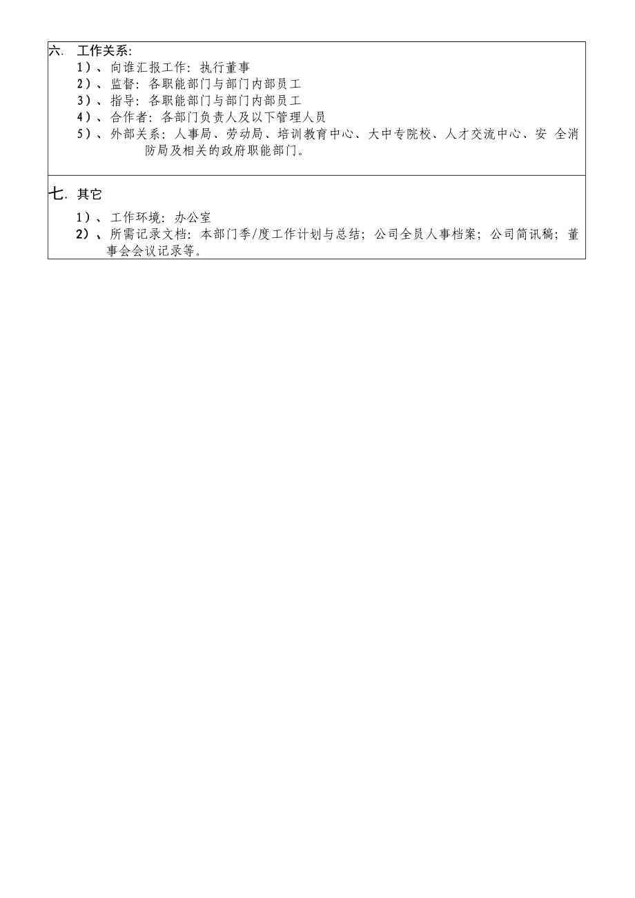 公司企业岗位职责说明书.doc_第3页