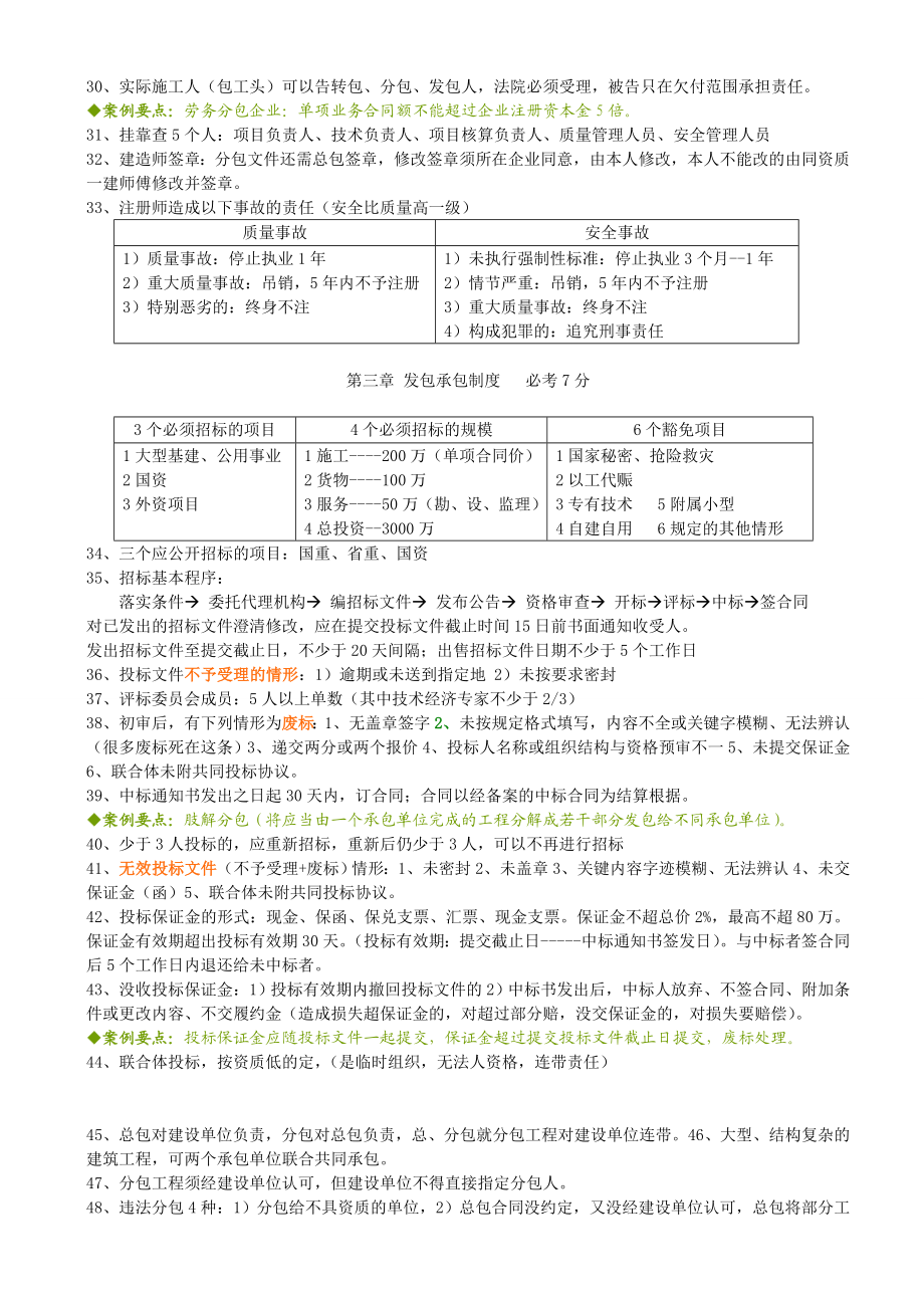 一级建造师考试葵花第二季：激情宝典（葵花至尊冲刺版 上）.doc_第3页