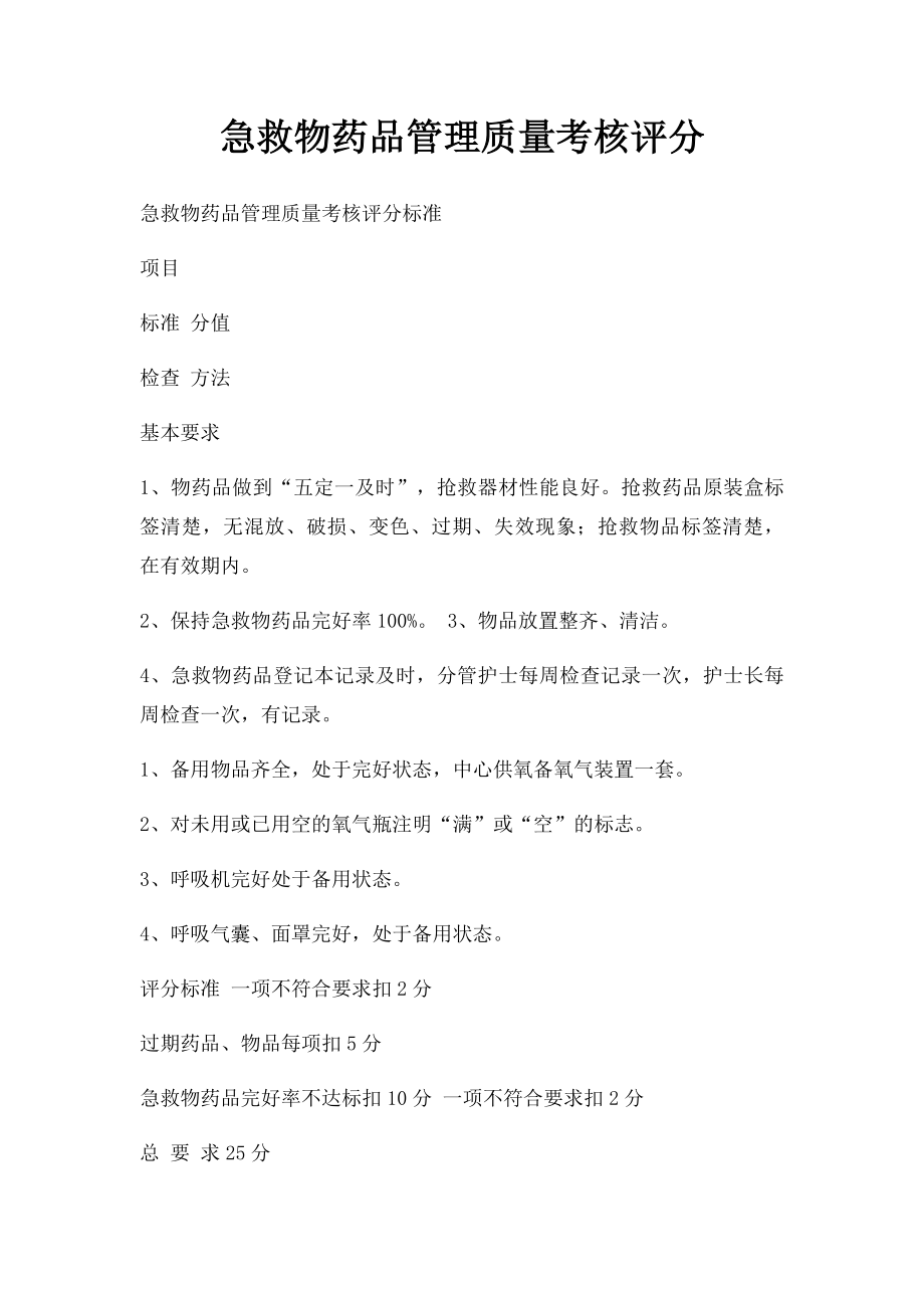 急救物药品管理质量考核评分.docx_第1页