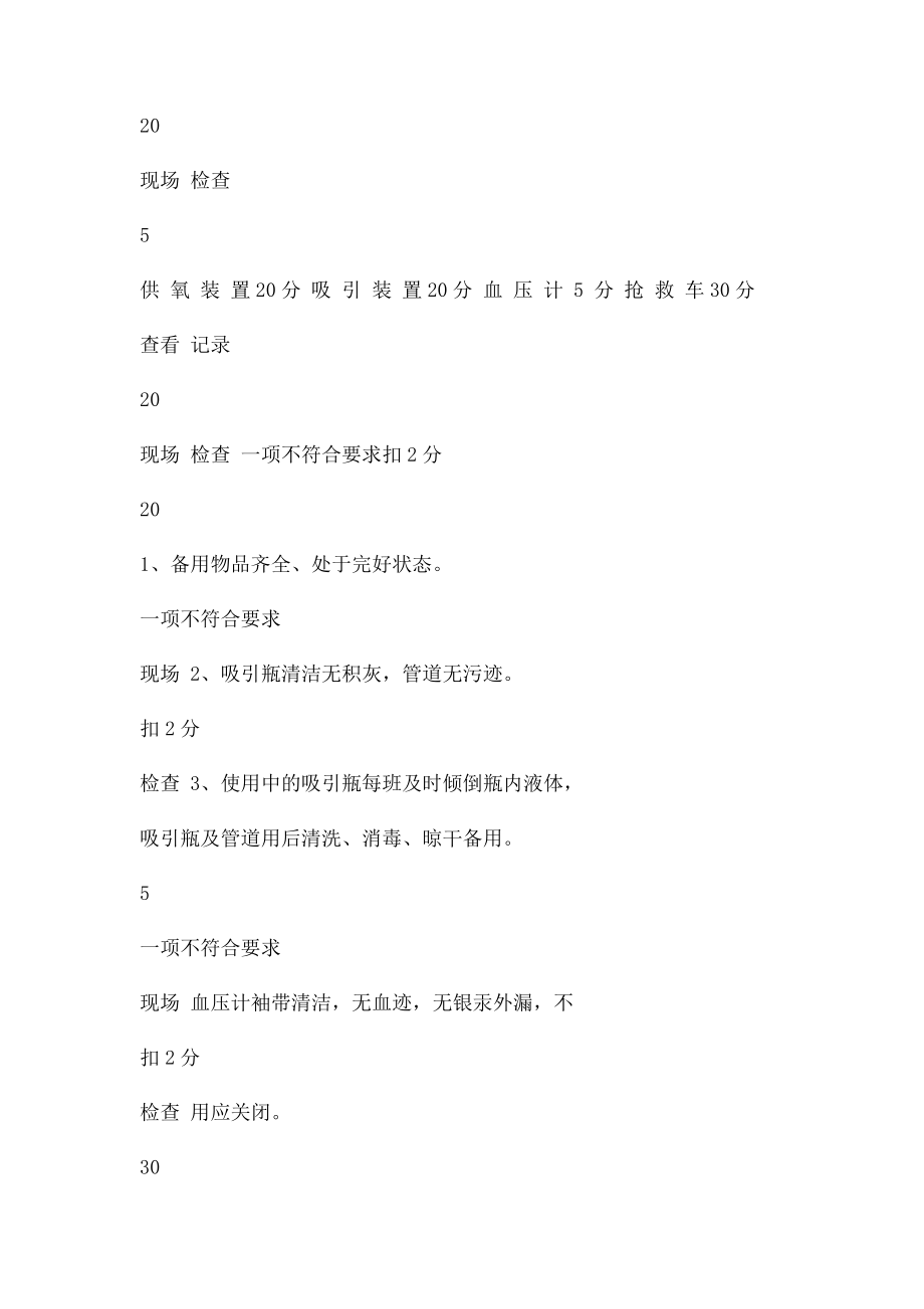 急救物药品管理质量考核评分.docx_第2页