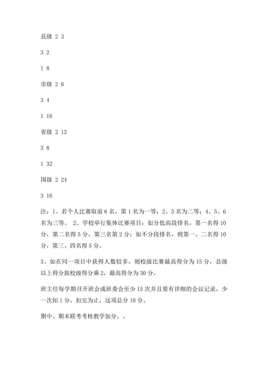 学校班级考核制度及办法.docx_第2页