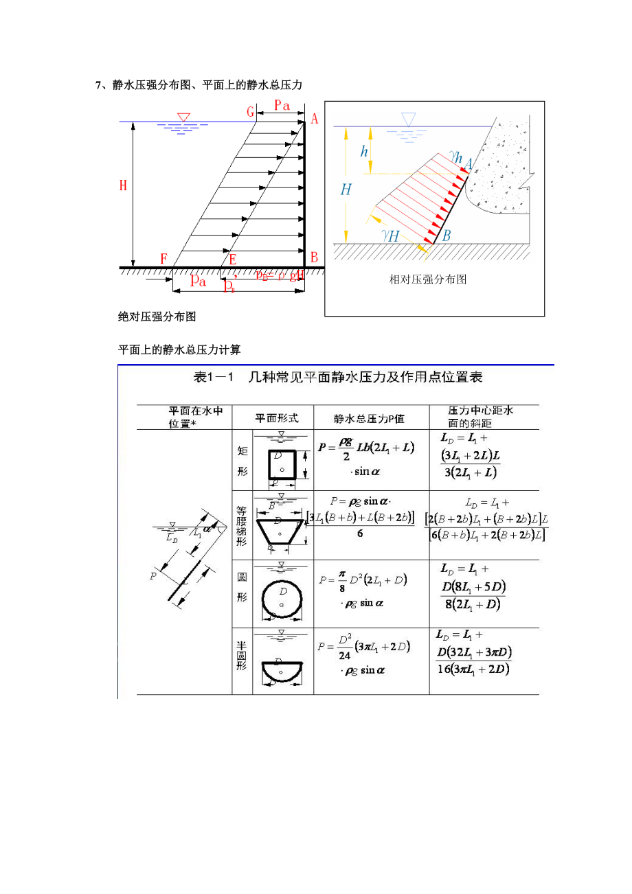 考研水力学复习要点.doc_第3页